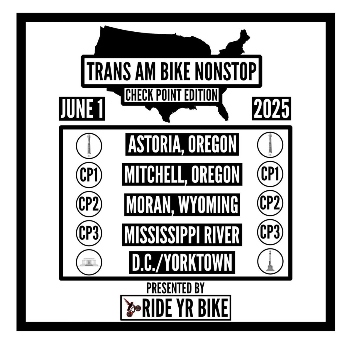 Mike Coulter tweet media