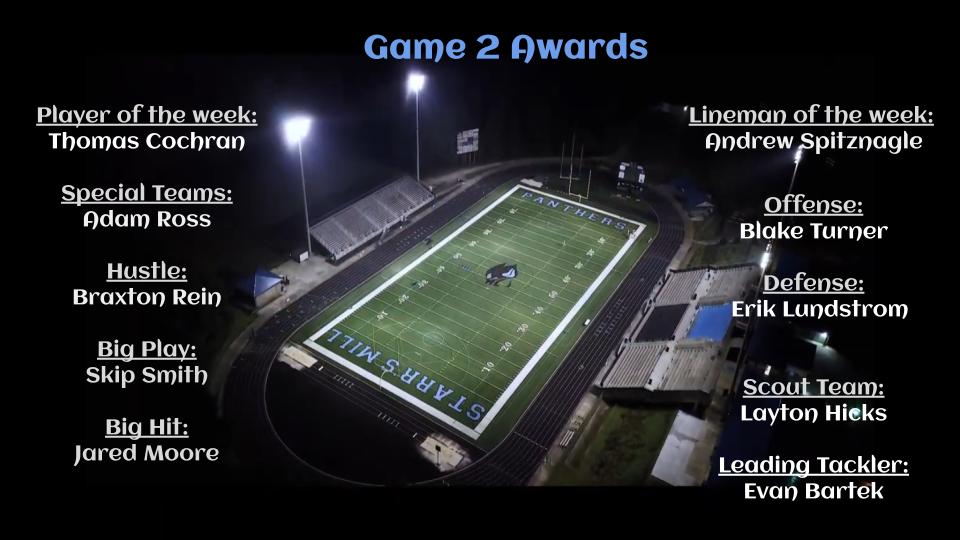 Whitewater Game Awards!!