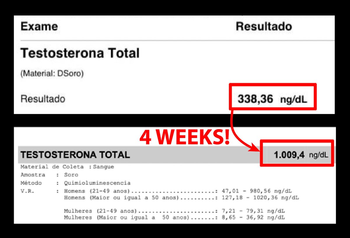1 21 Low Testosterone Is More Than Just A Health Issue it s A Societal 1-21-low-testosterone-is-more-than-just-a-health-issue-it-s-a-societal