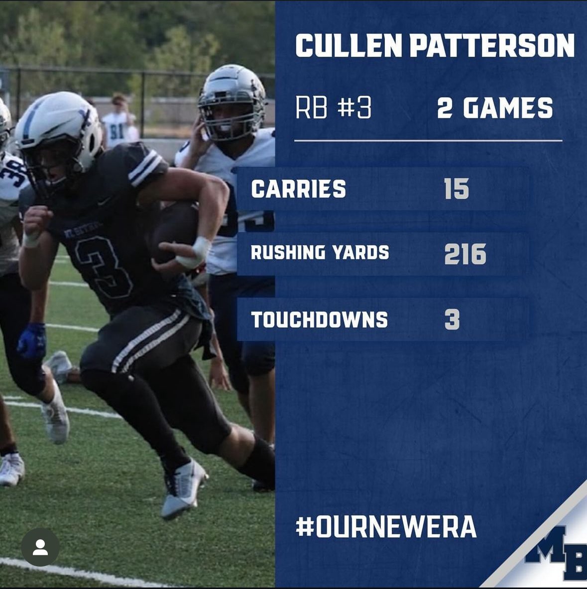 Looking forward to the rest of the season!