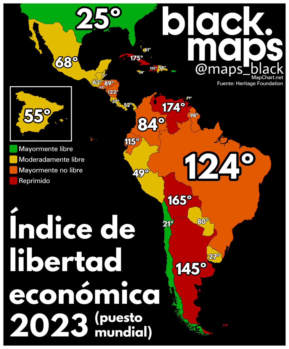 Índice de Libertad Económica 2023 (Heritage)