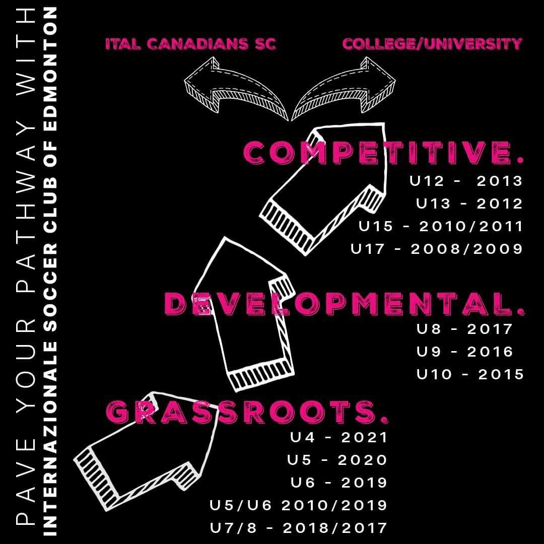 Internazionale SC Edmonton tweet media