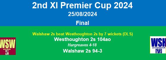 gmcl_officialsc's tweet photo. Well done to @WalshawCricket 2s and @CliftonCC 2s who won the 2nd XI Premier &amp; Championship Cup Finals today!
#GMCL2024 https://t.co/zUymlbhEg4