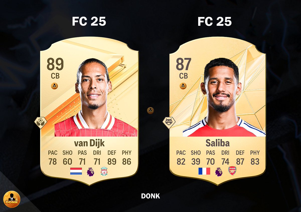 Futdonk's tweet image. This CB pair in FC 25…

Saliba with Anticipate+ 🥶🥶🥶