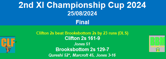 gmcl_officialsc's tweet photo. Well done to @WalshawCricket 2s and @CliftonCC 2s who won the 2nd XI Premier &amp; Championship Cup Finals today!
#GMCL2024 https://t.co/zUymlbhEg4