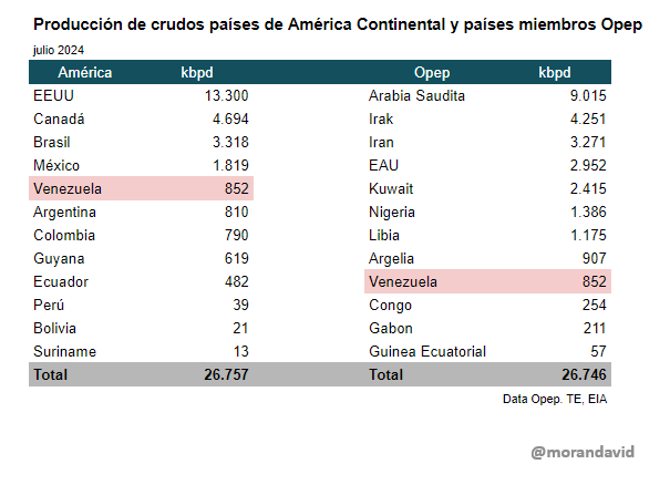 David Morán tweet media