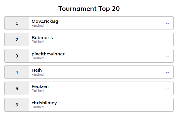 BoberErgo's tweet image. Thank you all for joining. 
Only a few participants, but I am happy some new people joined to fill for all the OGs that are at Work or on Vacation.

#Bober $Ergo #BoberErgo #Poker