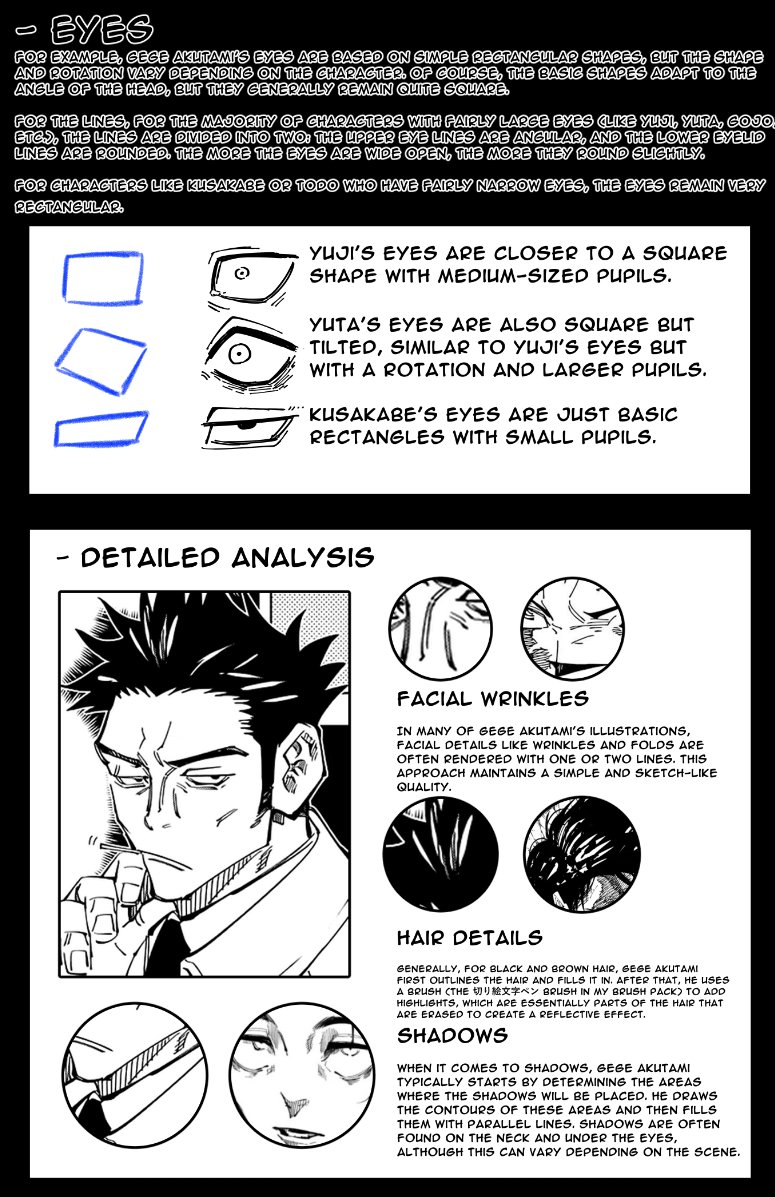 Jujutsu Kaisen art style analyse : HEAD