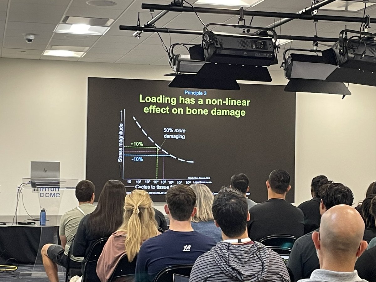 Key Takeaways from Rich Willy on BSI

➡️ Control metatarsal &amp; tibial bone stress by controlling PF forces 

➡️ Keep bone loading volume low

➡️ Be careful extrapolating research done on runners to athletes under torsional loads as timelines are different