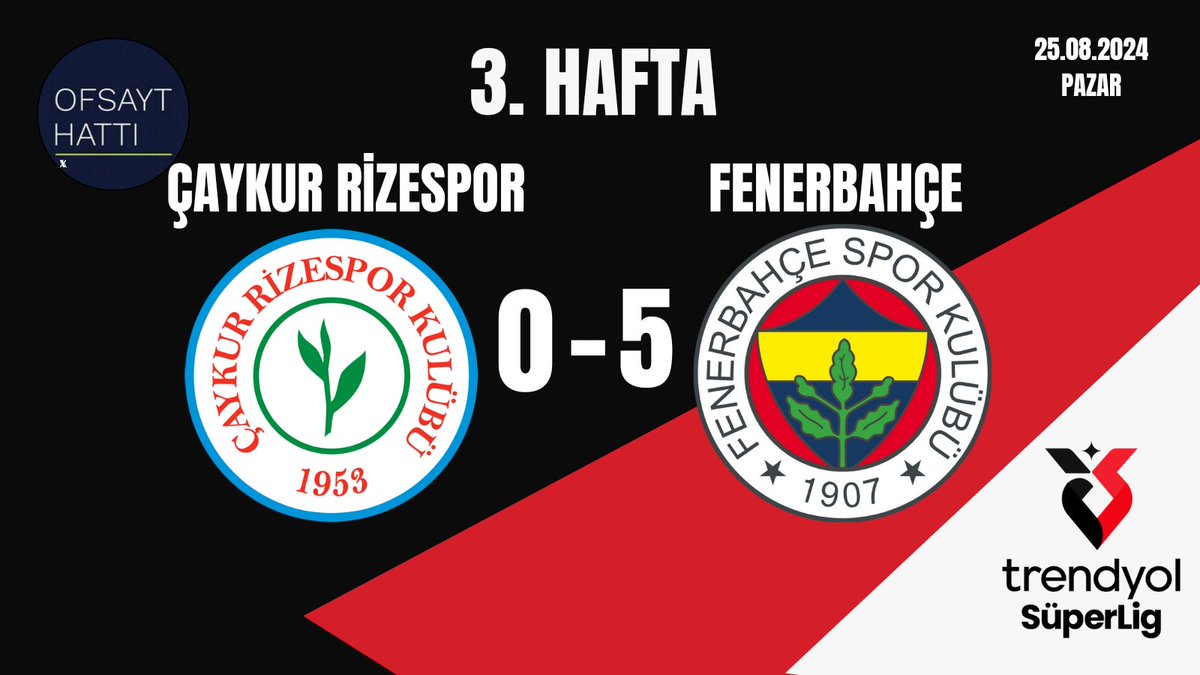 OFSAYTHATTI's tweet photo. MS| Rize'de maç farklı bitti. Fenerbahçe 5 farklı üstünlük ile 3 puanı aldı. #crsvfb #fener #Fenerbahçe https://t.co/OHTWBzIejS