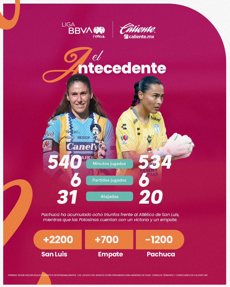 Para abrir la cartelera dominical, aquí #ElAntecedente de <a href="/AtletiDeSLPFem/">Atlético De San Luis Femenil</a> vs <a href="/TuzosFemenil/">Club de Futbol Pachuca Femenil</a>. 🔥🙌🏼

¡Regístrate ahora en Caliente.mx y RECIBE $1,000 DE REGALO para comenzar a apostar! 📲bit.ly/3lnKeOs 

#ApuestaPorLaLigaMXFemenil 🔥#MásAcciónMásDiversión