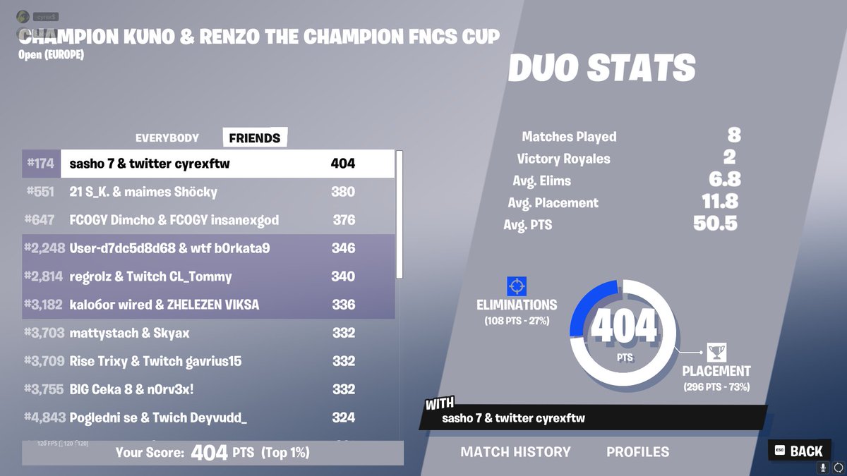 ccccccccc tweet media