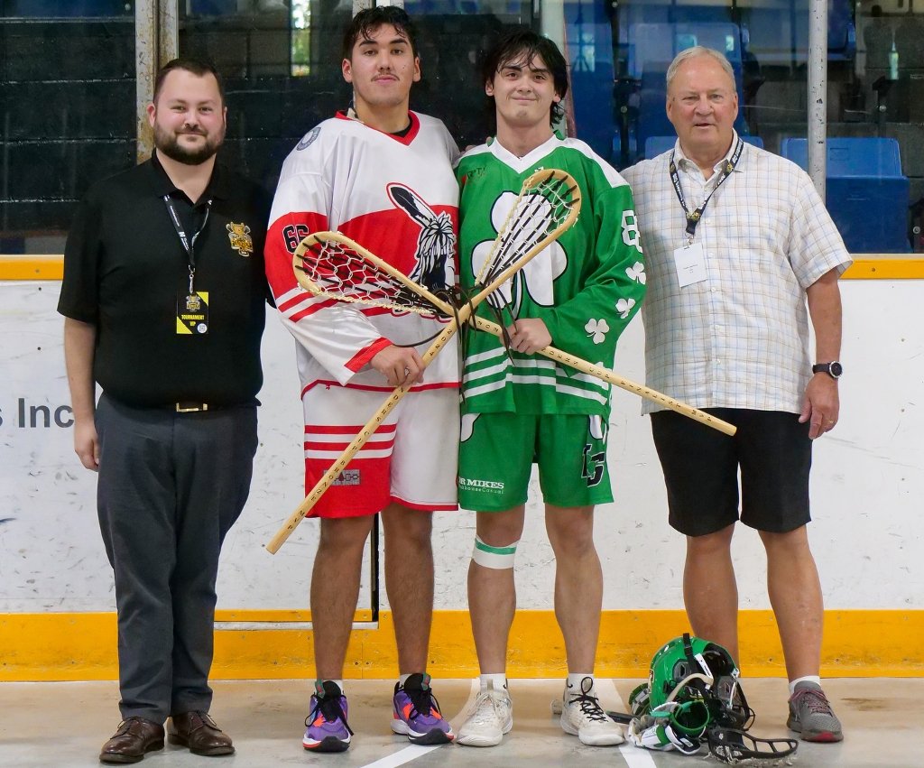 #FoundersCup2024 Players of the Game