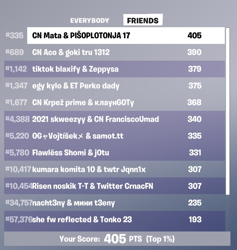 free pickaxe <a href="/CNteamEU/">Cracked Nation</a> <a href="/PumaMile/">MilePuma</a>