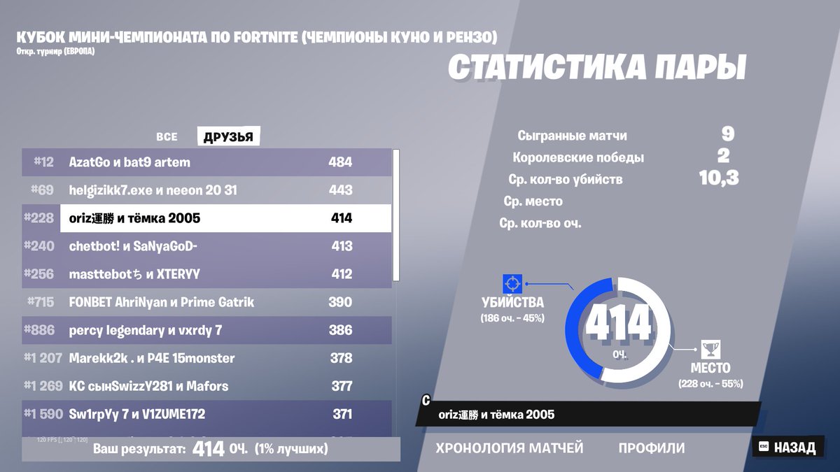 залутали кирочку с темкой <a href="/puyls_/">puyls</a> АЙ МИШАНЯ🔥🔥🔥АЙ ЛЕВ🦁🦁🦁ЧИСТО НАШИНСКИЙ ПАЦАН💪💪💪💪💪В МОМЕНТИКЕ ВЛЕТЕЛ В КОНДИЦИИ 😎😎😎ЭТО УЖЕ ЧИСТО МЕЖГАЛАКТИЧЕСКИЙ УРОВЕНЬ🤑🤑🤑