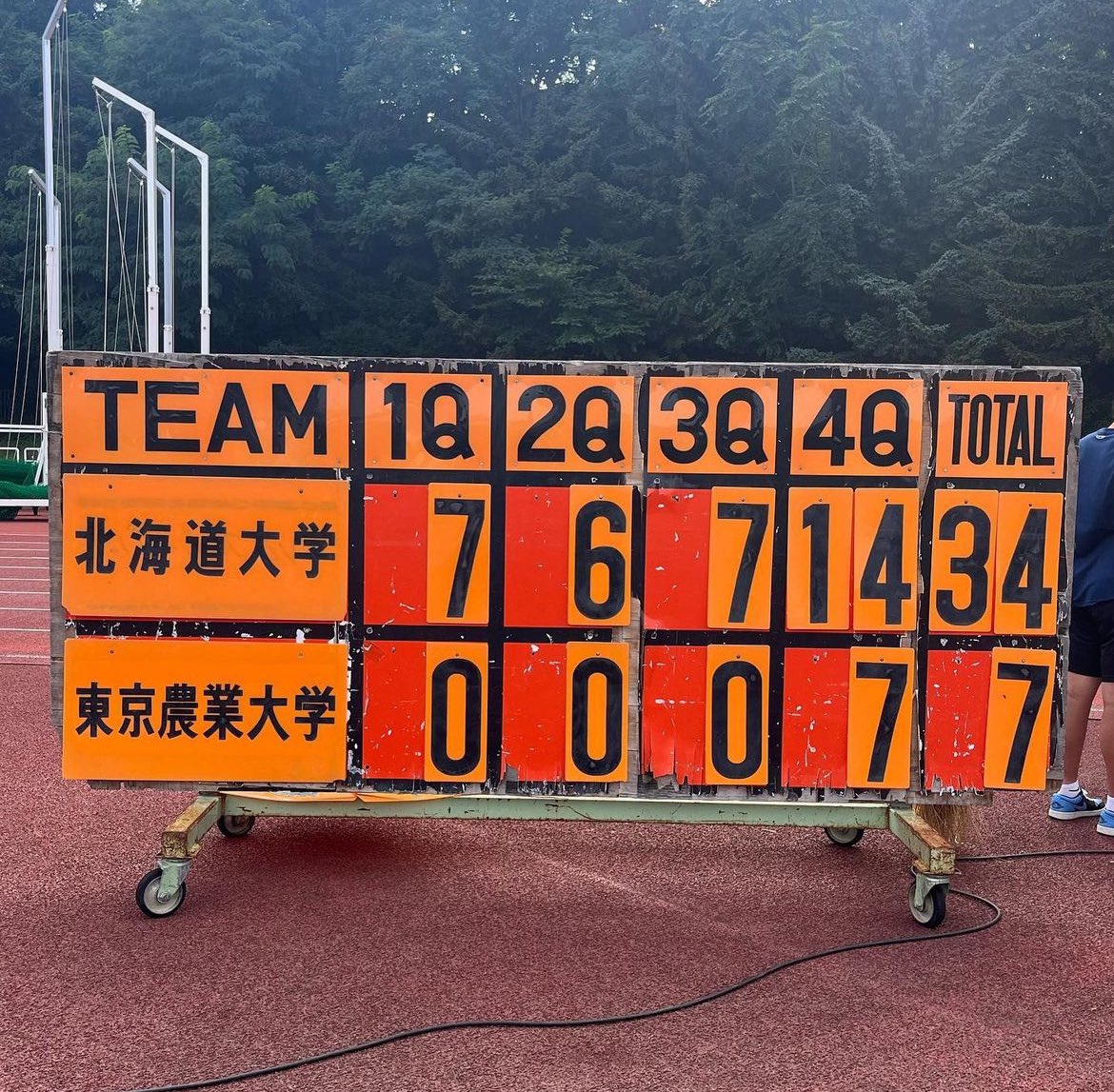 【試合結果】
昨日行われた東京農業大学との試合は34-7で北海道大学の勝利となりました。

応援していただいた皆様、ありがとうございました。

次戦は9月8日(日) に清田グラウンドで行われる室蘭工業大学との試合です。

引き続き応援よろしくお願いいたします📣🔥