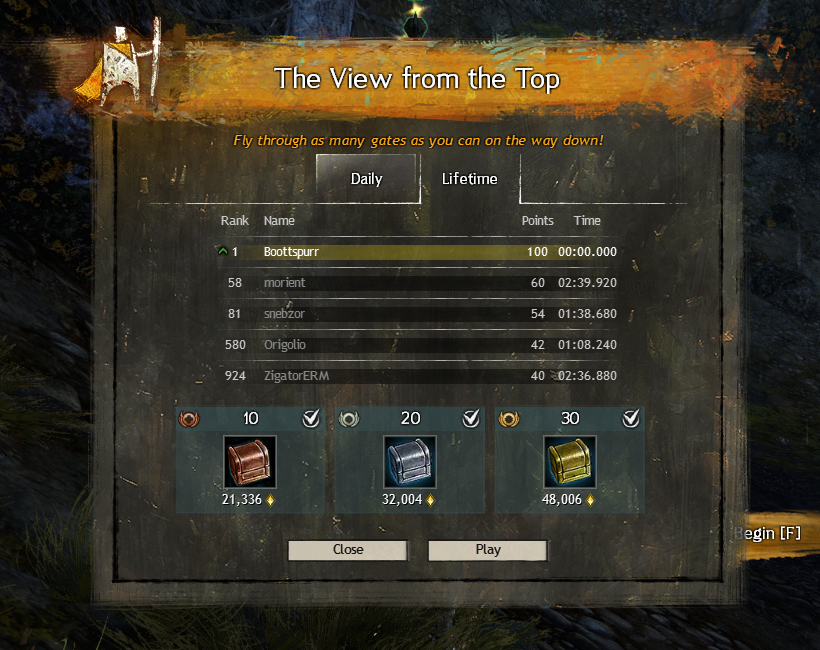 Umm...  I feel like there's a metaphor in here somewhere. #gw2