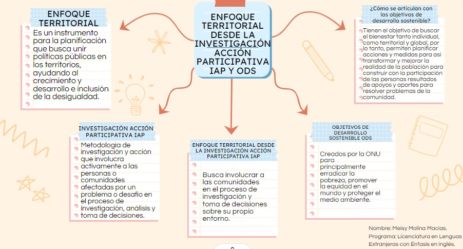 meisy macias tweet media