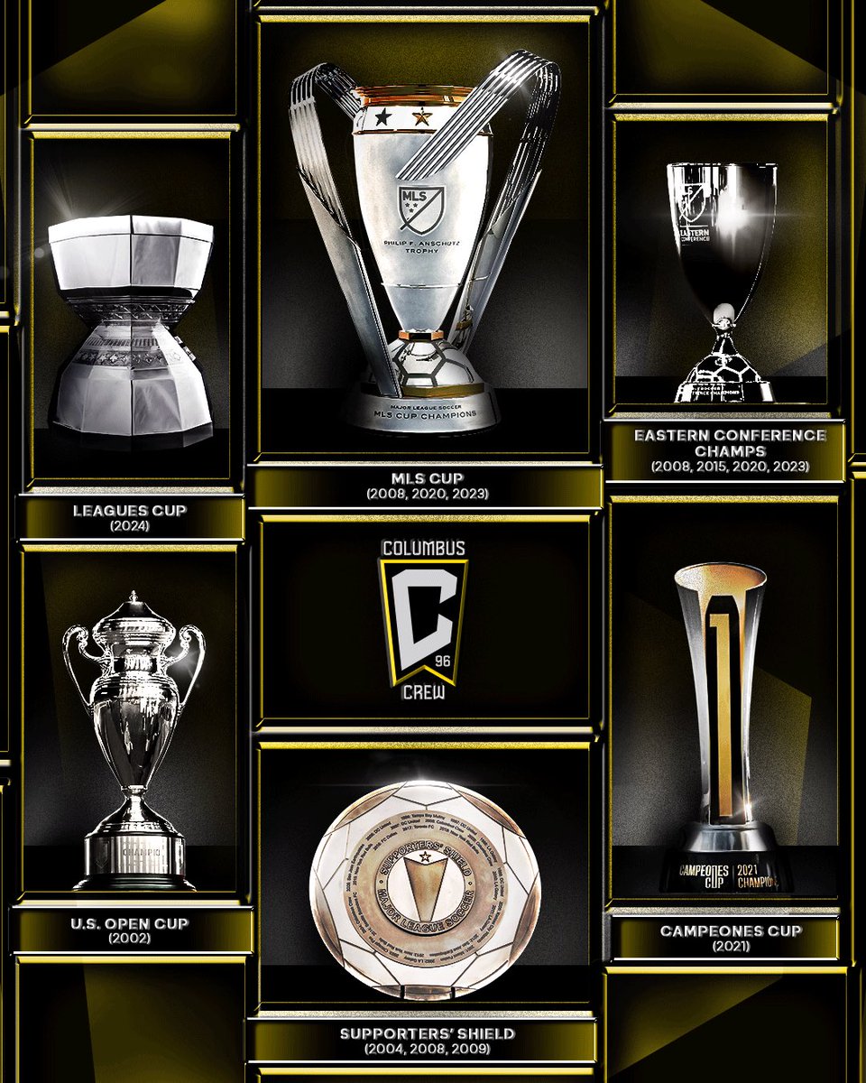 MLS's tweet image. Columbus stays winning. 🏆