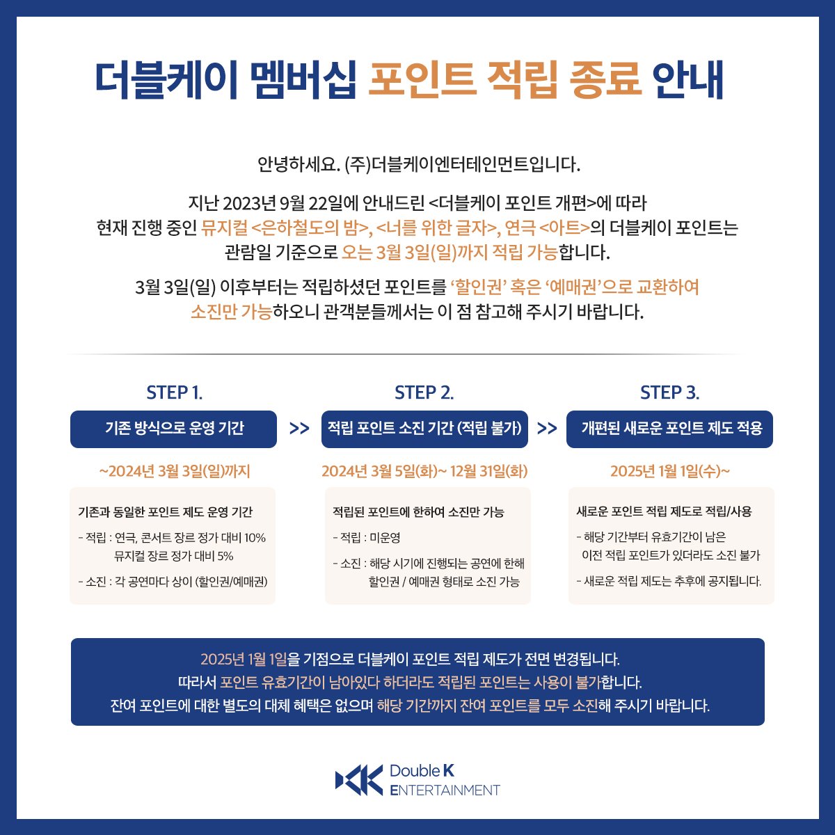 포인트 소진 기간을 24/12/31 까지로 선공지 해놓고 9월 막공인 박열 이후로는 쓸 수 있는 극이 없다고 공지하면 그건 12월까지 사용 가능하다고 볼 수 없는 것 아닌가요? 더블케이 극에 대한 애정이 많았던 사람들이라면 몇십만 포인트를 가지고 있는 경우가 허다할텐데 그럼 남은 포인트들에 대해서