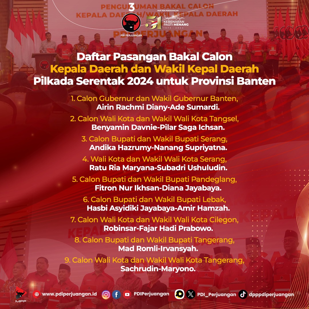 PDI Perjuangan mengumumkan 9 nama pasangan bakal calon kepala daerah Pilkada Serentak 2024 untuk Provinsi Banten.

Berikut ini daftar pasangan bakal calon kepala daerah Pilkada Serentak 2024 untuk Provinsi Banten:

1. Calon Gubernur dan Wakil Gubernur Banten, Airin Rachmi