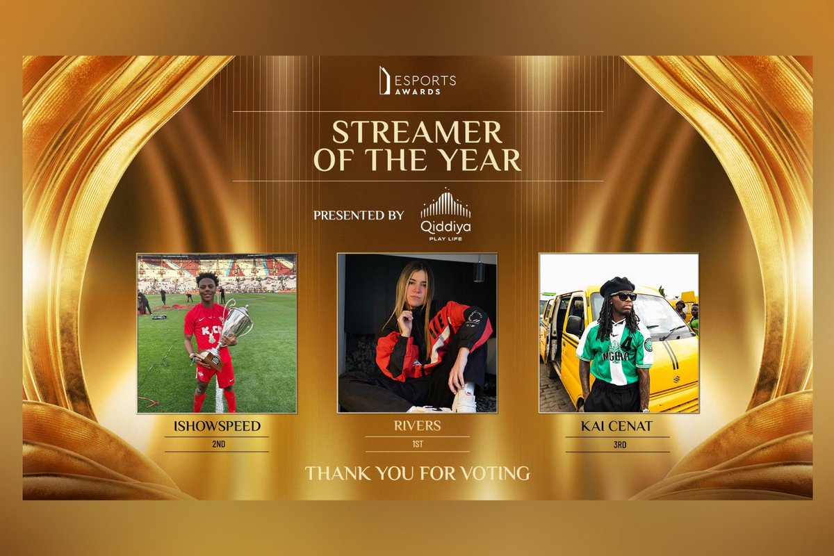 FearedBuck's tweet photo. Final voting results for Streamer of the Year at the Esports Awards:

1. Rivers (Winner)
2. IShowSpeed
3. Kai Cenat

Do you agree? https://t.co/VOwMdNP8Kq