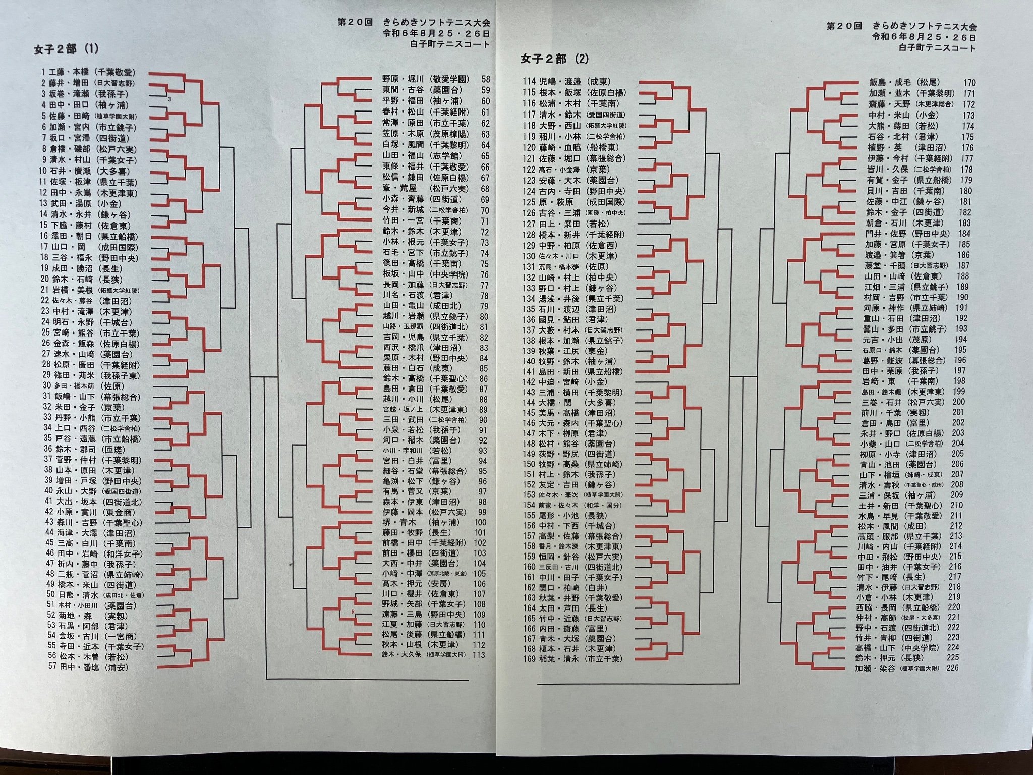 白幡方程式　Vol.1,2,3　ソフトテニスの教科書