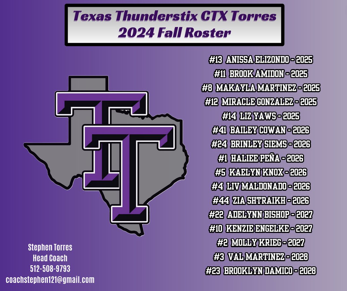 ThunderstixCTX's tweet photo. 💜🥎💪🏽GO TIME!!! 🙌 https://t.co/5DF3x1tVsN