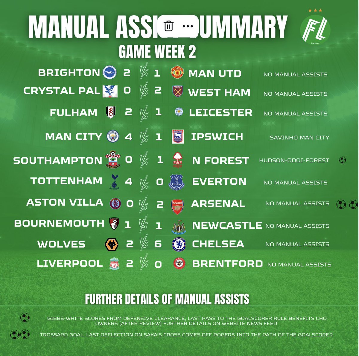 Fantasy League tweet media