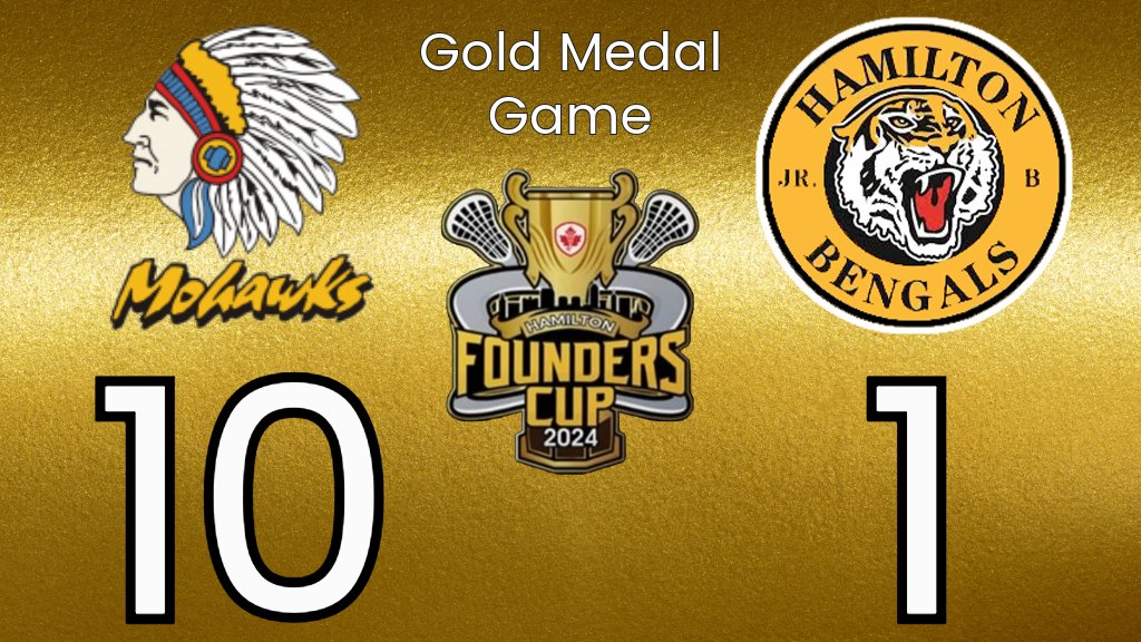 🥇 Elora Mohawks are 2024 Founders Cup GOLD medalist!
founderscup.lacrosse.ca/team/10584/0/2… #FoundersCup2024