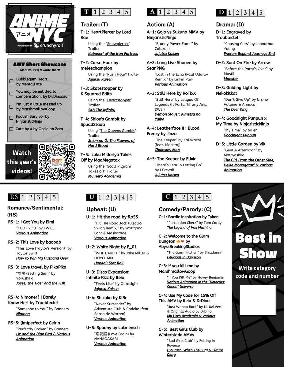 Here were the AMVs for this years AMV Contest! <a href="/animenyc/">Anime NYC</a>