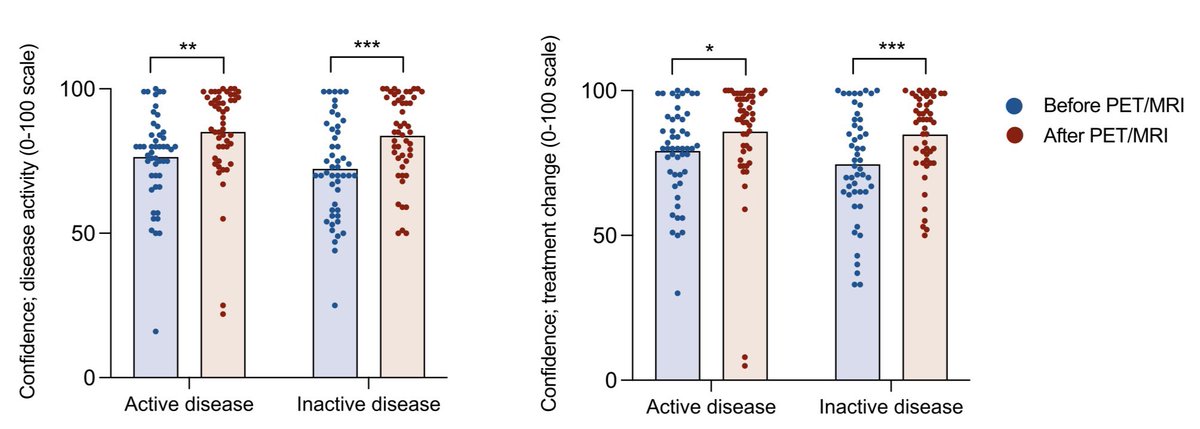 Edinburgh Kidney tweet media