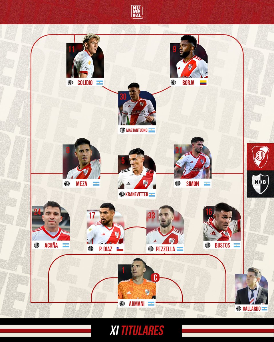 NumeralRiver's tweet photo. 📋 Titulares para esta noche

🥚 Debuta Acuña
⭐️⭐️⭐️ Juegan los 3 campeones del mundo

¿Qué les parece el equipo elegido por Gallardo? https://t.co/0lSdGGQlSu