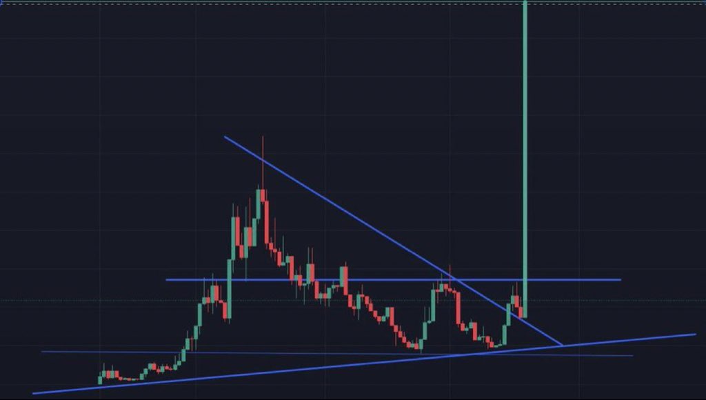 fity.eth tweet media