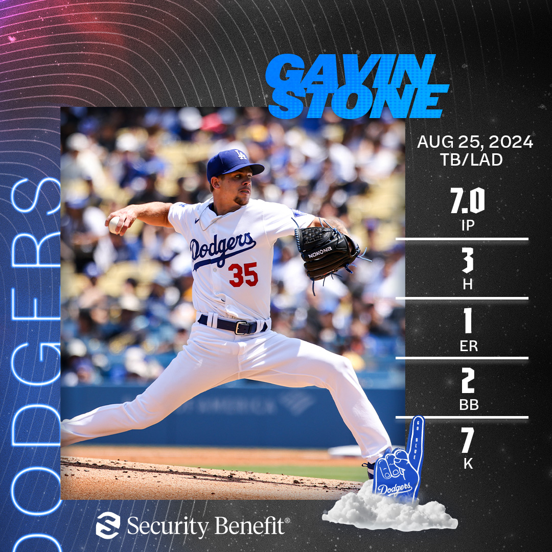 Another strong outing from Gavin Stone. 🔥