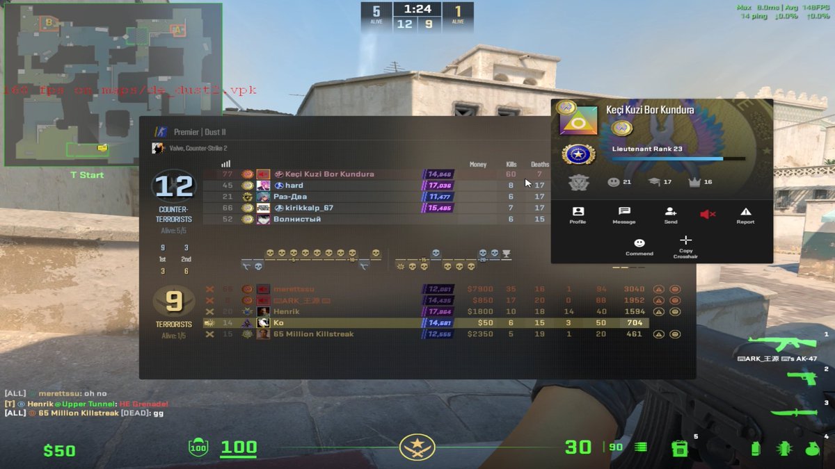Ko_CS2's tweet photo. Most legit CS player🔥
Good to see that #VACNET is working https://t.co/jOmRwbtkyt
