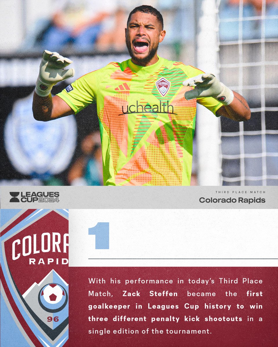 MLS_PR's tweet photo. With his performance in today’s Third Place Match, the @ColoradoRapids' Zack Steffen became the first goalkeeper in @LeaguesCup history to win three different penalty kick shootouts in a single edition of the tournament. https://t.co/Q7hfmSb9gb