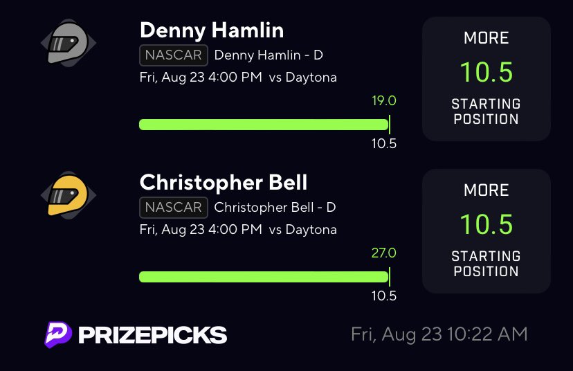 dripbreezy2's tweet photo. What a freaking weekend! It’s playoff time! Shoutout @AustinDFS_ best in the business! Go subscribe to the dubclub! 🐐🐐🐐 https://t.co/kMSaigAC5x