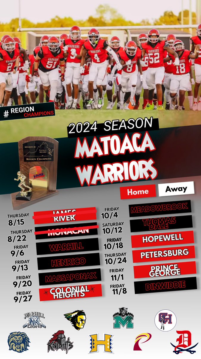 MatoacaWarriorsFB (@mhs_warriors_fb) on Twitter photo 