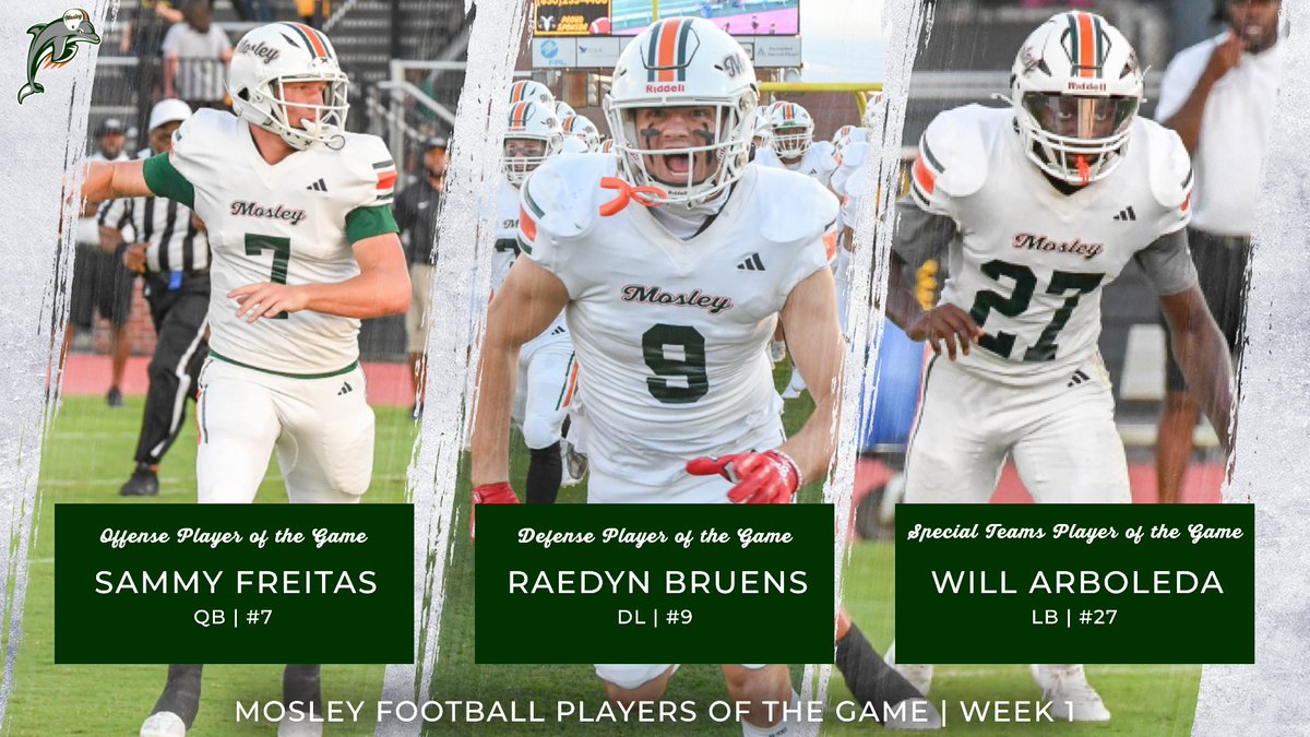 Mosley Football (@mosleydolphinfb) on Twitter photo Congratulations to our Players of the Game vs Rutherford
Offense - <a href="/sammyfreitas06/">Samuel Freitas</a>
Defense - <a href="/RaedynBruens1/">Raedyn Bruens</a>
Special Teams - Will Arboleda
#MosleyMade
<a href="/ESPNPC1043/">ESPN Northwest Florida</a> <a href="/AdebanjiBamide1/">Banji Bamidele</a> Congratulations to our Players of the Game vs Rutherford
Offense - <a href="/sammyfreitas06/">Samuel Freitas</a>
Defense - <a href="/RaedynBruens1/">Raedyn Bruens</a>
Special Teams - Will Arboleda
#MosleyMade
<a href="/ESPNPC1043/">ESPN Northwest Florida</a> <a href="/AdebanjiBamide1/">Banji Bamidele</a>