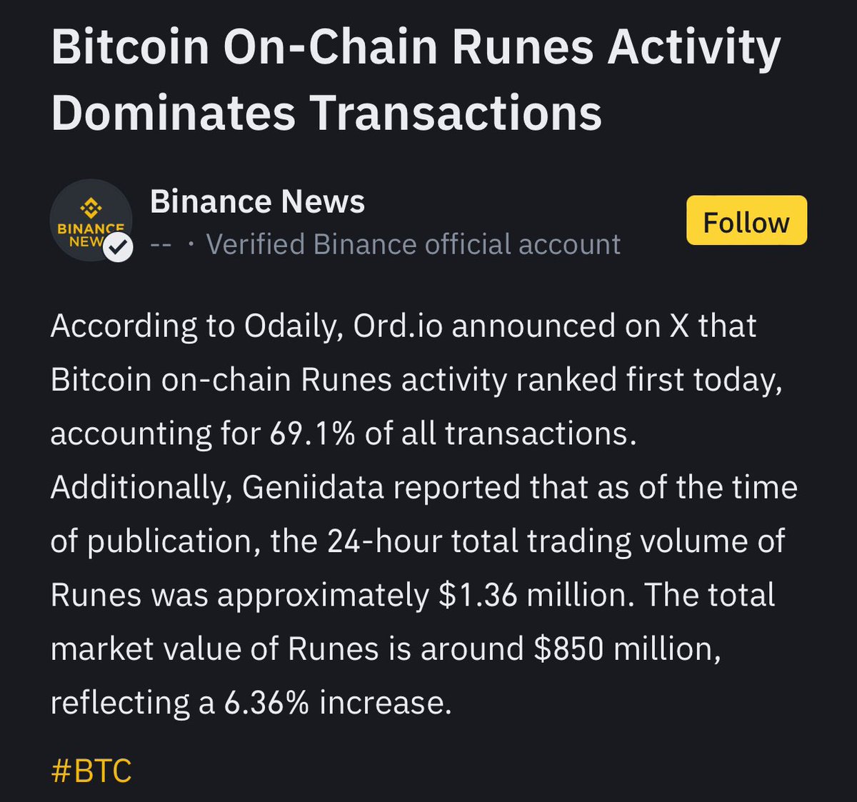 cryptolution101's tweet photo. 🚨JUST IN: @Binance reports “Bitcoin On-Chain #Runes activity Dominates Transactions”.

Source: https://t.co/0dvMOCVvpq https://t.co/Z9kS81KNVW