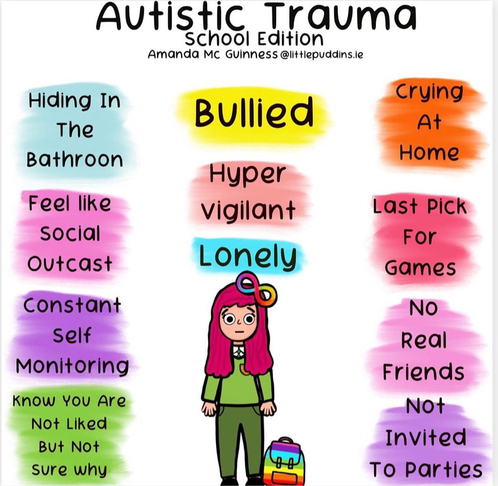 DaFemalePhenom's tweet photo. It breaks my heart and rings so true to some of my own experiences growing up.
Autistic Trauma At School Is Real .
#autistictrauma #autisticlivedexperience #autisticadults #autisticculture #autistic #autisticmasking #actuallyautistic #autisticcommunity #autisticmom https://t.co/N4BZWLOZgn