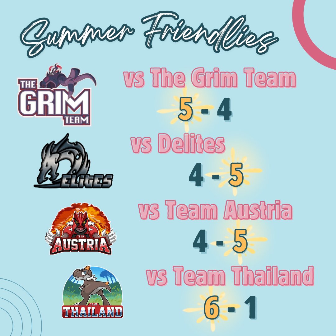 Off-Season? Not for us! A rolling stone gathers no moss 💪
Thank you <a href="/DelitesEsports/">Delites</a> and all our other opponents for playing! ❤️
If your team would also like to play against us:
Our DMs are OPEN ➡️✉️