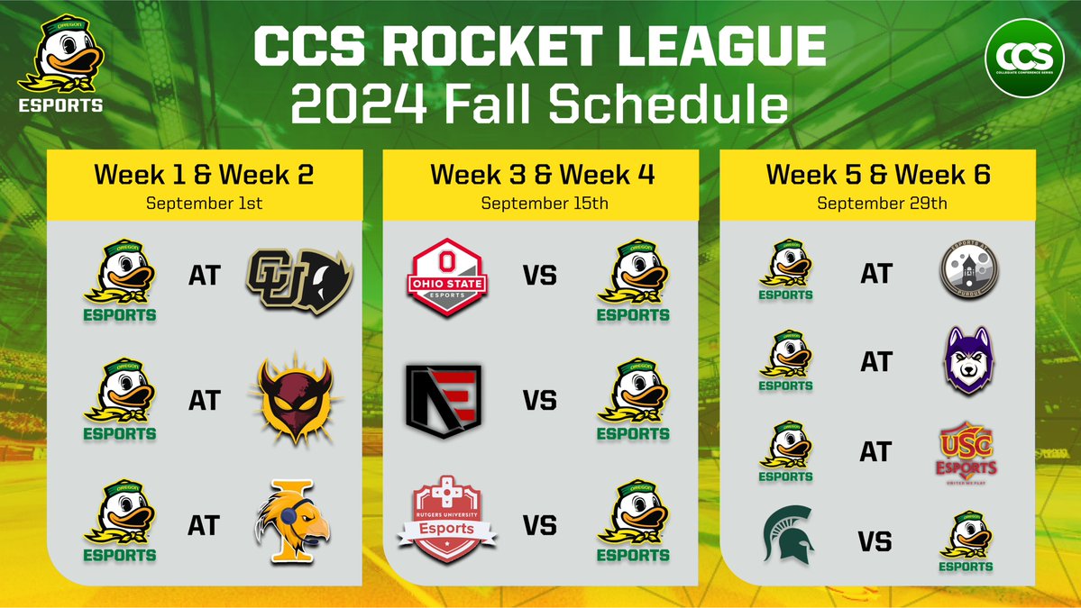 Looking to make a big SPLASH this Fall in CCS RL! 🦆🌊

Here is our official 2024 Fall Schedule for <a href="/CollegiateCCS/">Collegiate Conference Series</a> Rocket League 🥳

 #duckdiff