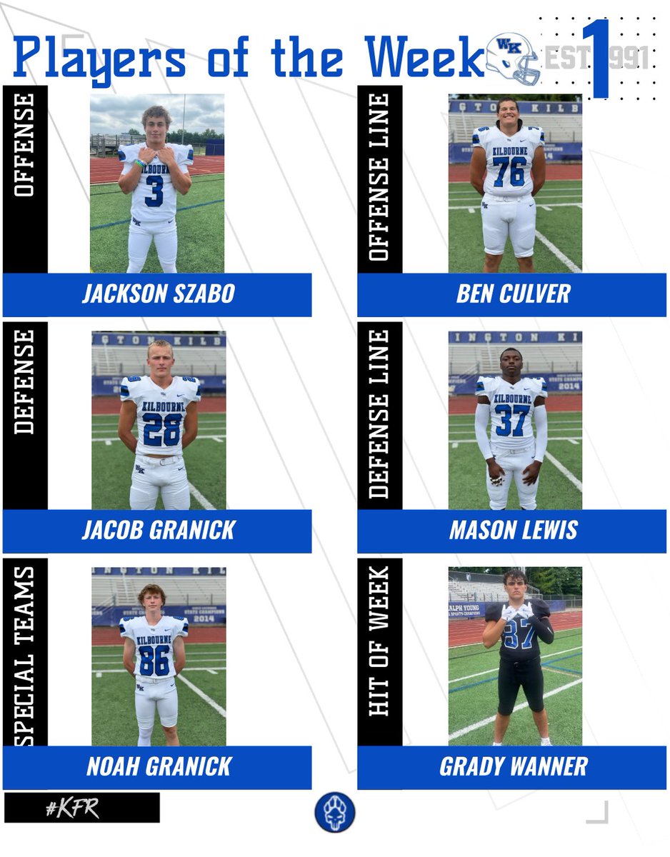 Worthington Kilbourne Football tweet media