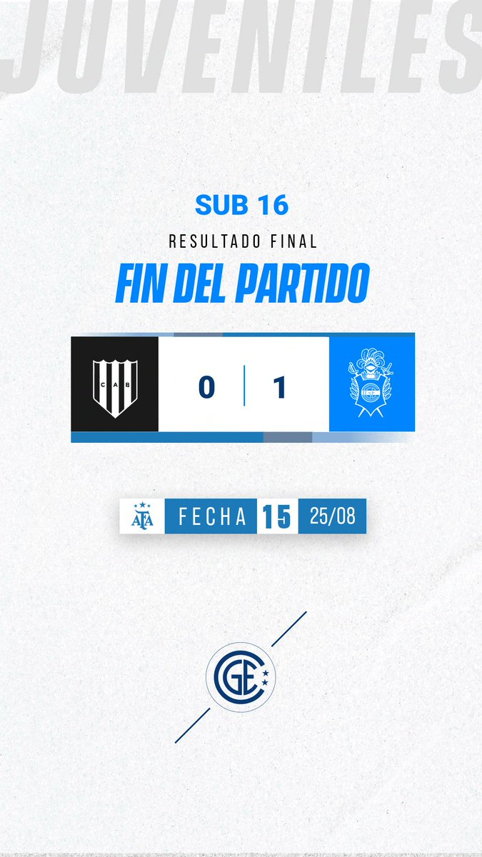 FemeninoCGE's tweet photo. #Juveniles #Sub16

⏱️🔚 ¡GANÓ LA SUB 16! 👏🏼

Gimnasia derrotó 1 a 0 a Banfield como visitante con el tanto de Taina Fernández.

#DaleLobo https://t.co/1nFmVZTCKU