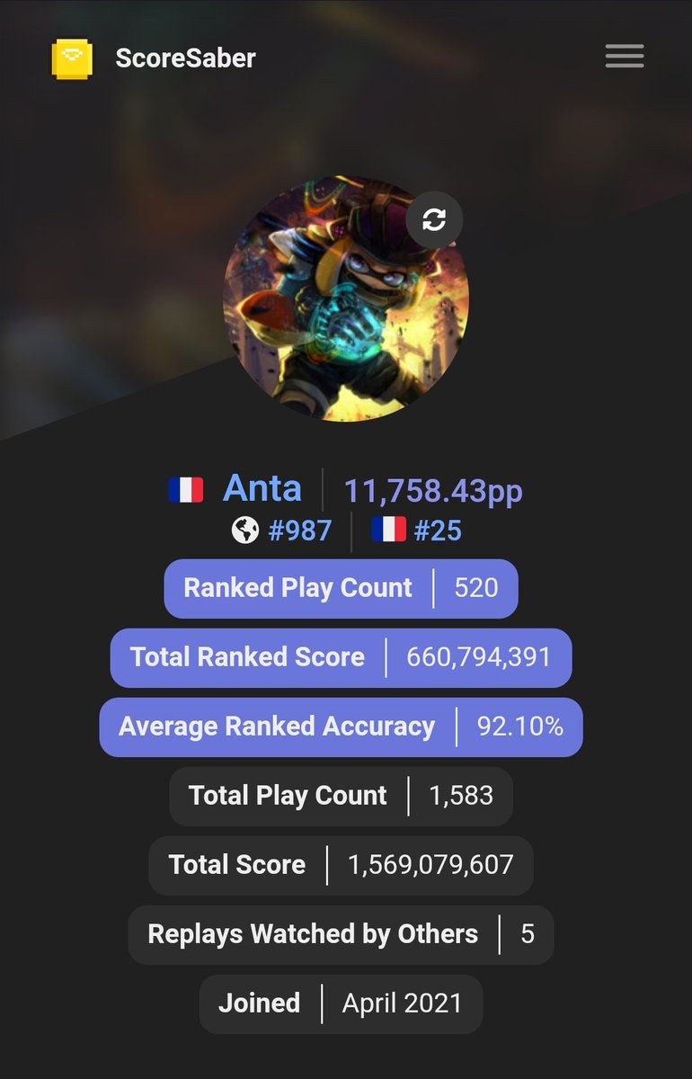 Anta BNT tweet media