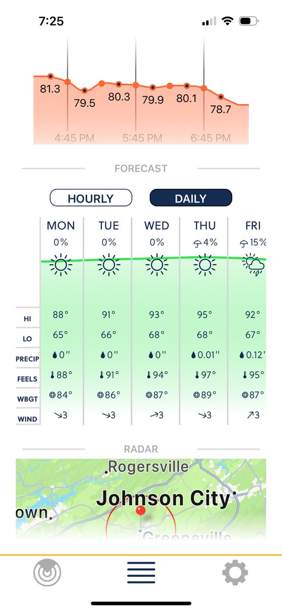 Glenn Evatt tweet media