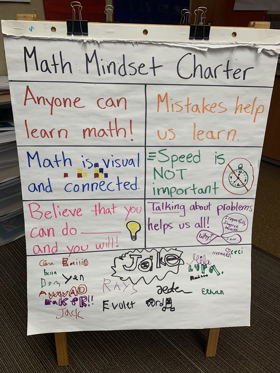 Principal Project (@principalproj) on Twitter photo How does your staff give students the message that everyone can succeed in math?
(Inspiration via educator <a href="/KennyGrassroots/">Kenny Short</a>) #MTBoS #iteachmath How does your staff give students the message that everyone can succeed in math?
(Inspiration via educator <a href="/KennyGrassroots/">Kenny Short</a>) #MTBoS #iteachmath