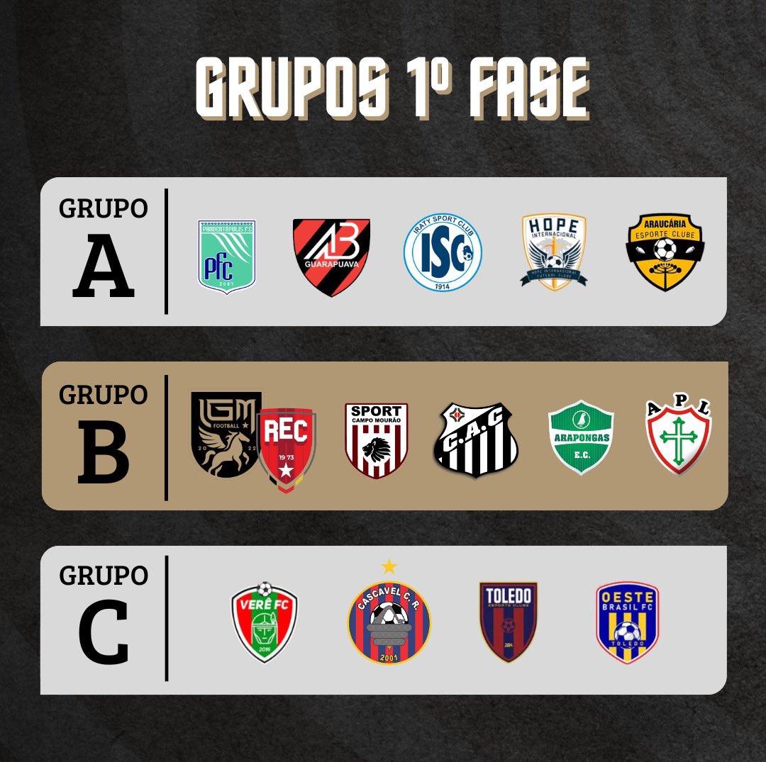 LGMFOOTBALL's tweet photo. 𝗨𝗠 𝗚𝗥𝗔𝗡𝗗𝗘 𝗗𝗘𝗦𝗔𝗙𝗜𝗢  ⚽️🏆⚜️

Confira a tabela da 3º Divisão do Campeonato Paranaense 2024, com os grupos e jogos da nossa equipe dentro desta grande competição em busca de brigar pelo acesso a próxima divisão. https://t.co/FwWYslj0CG